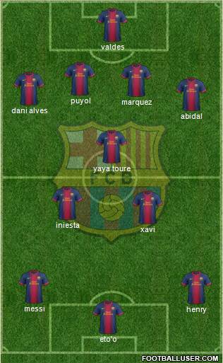 F.C. Barcelona Formation 2013