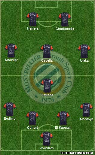 Montpellier Hérault Sport Club Formation 2013
