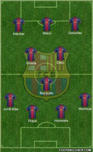 F.C. Barcelona Formation 2013