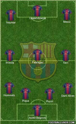 F.C. Barcelona Formation 2013