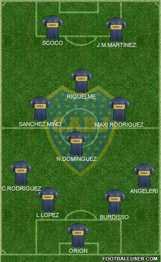 Boca Juniors Formation 2013