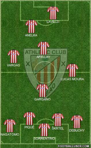 Athletic Club Formation 2013