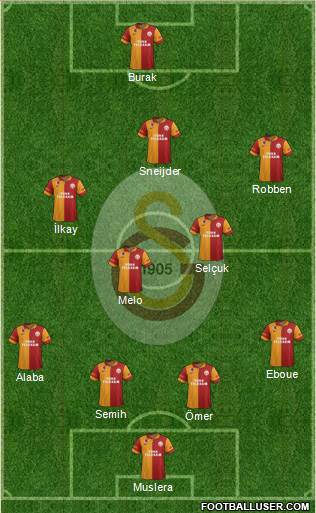 Galatasaray SK Formation 2013