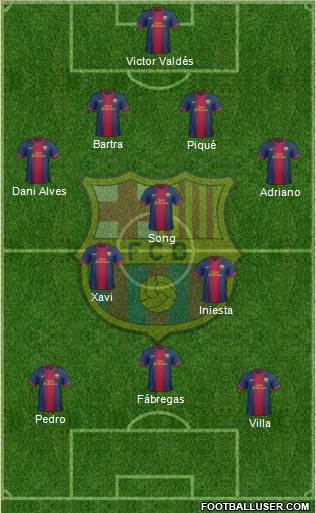 F.C. Barcelona Formation 2013