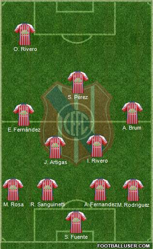 Central Español Fútbol Club Formation 2013
