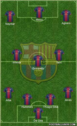 F.C. Barcelona Formation 2013