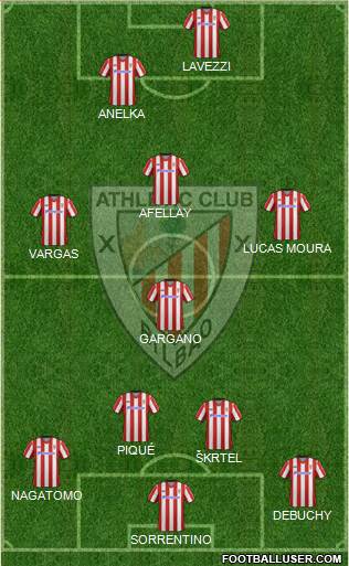 Athletic Club Formation 2013