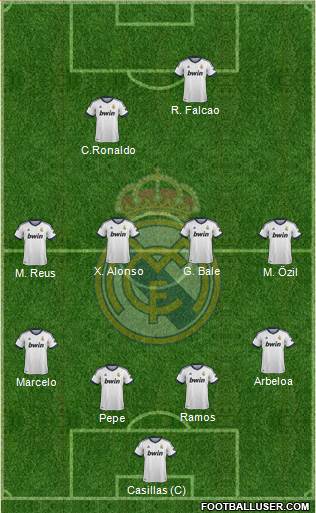 Real Madrid C.F. Formation 2013