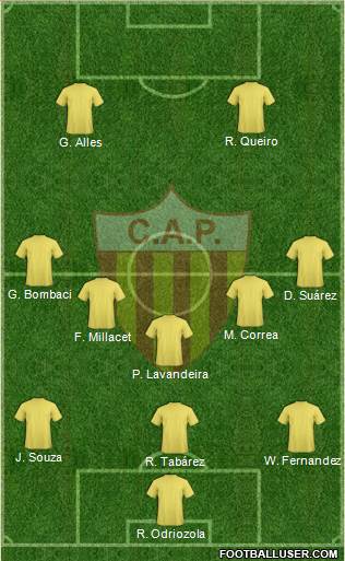Club Atlético Progreso Formation 2013
