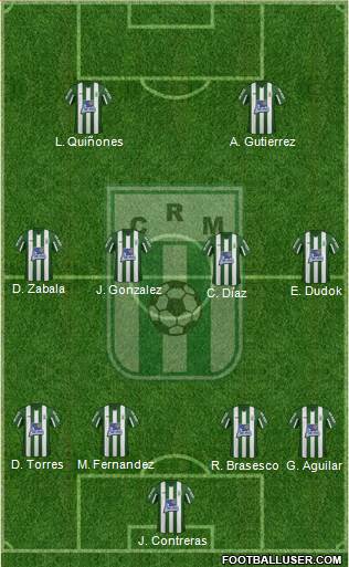 Racing Club de Montevideo football formation