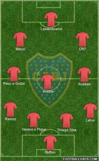 Boca Juniors Formation 2013