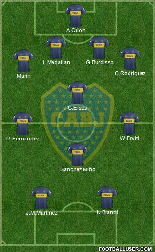 Boca Juniors Formation 2013