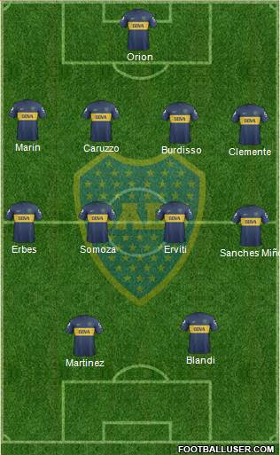 Boca Juniors Formation 2013