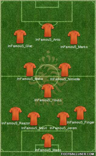Holland Formation 2013