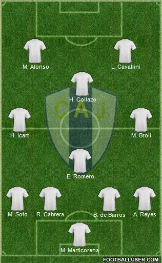 Club Atlético Juventud Formation 2013