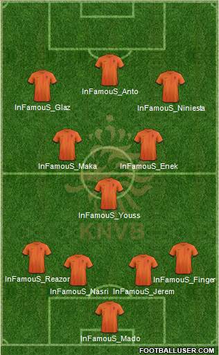 Holland Formation 2013