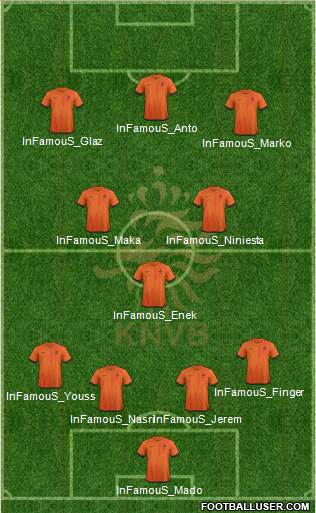 Holland Formation 2013