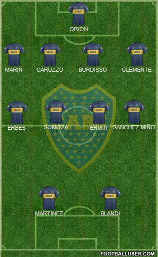 Boca Juniors Formation 2013