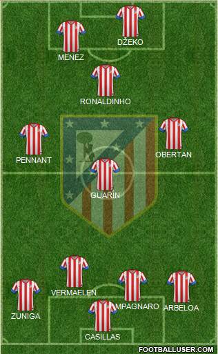 C. Atlético Madrid S.A.D. Formation 2013
