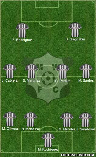 Montevideo Wanderers Fútbol Club Formation 2013