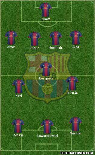F.C. Barcelona Formation 2013