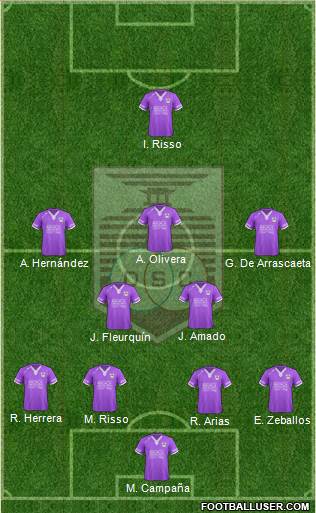 Defensor Sporting Club Formation 2013