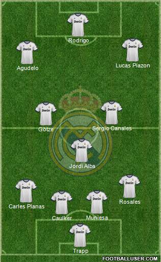R. Madrid Castilla Formation 2013