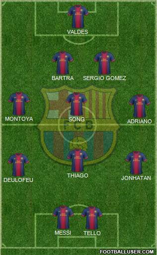 F.C. Barcelona Formation 2013