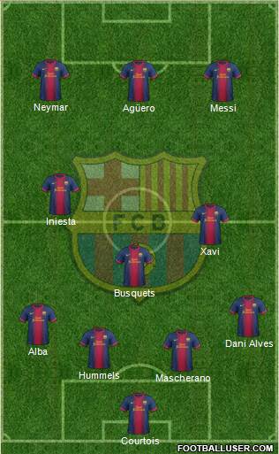 F.C. Barcelona Formation 2013