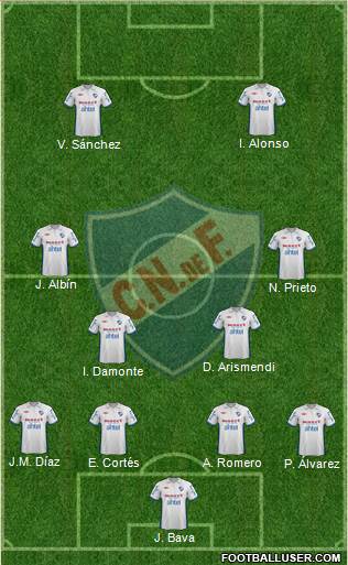 Club Nacional de Football Formation 2013