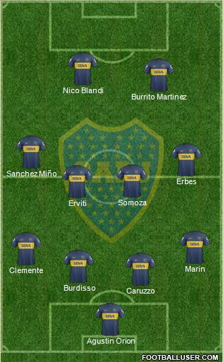 Boca Juniors Formation 2013