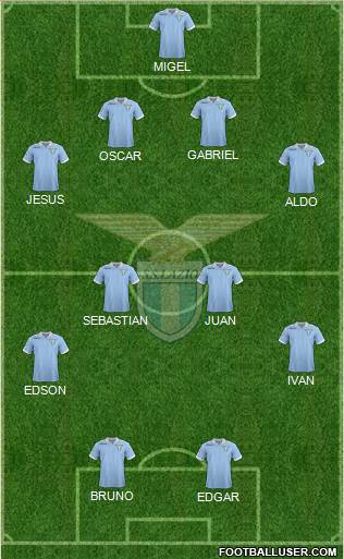 S.S. Lazio Formation 2013