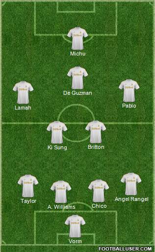 Swansea City Formation 2013