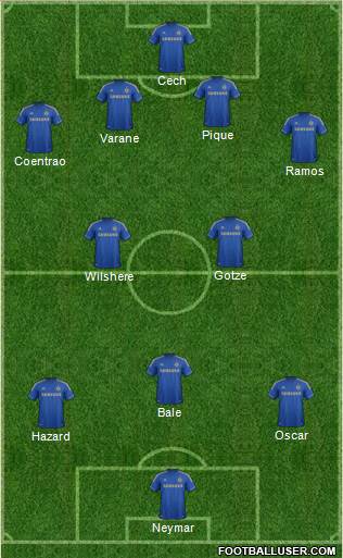 Chelsea Formation 2013