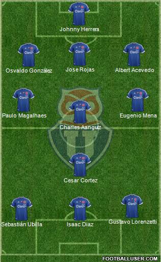 CF Universidad de Chile Formation 2013