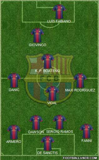 F.C. Barcelona Formation 2013