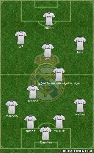Real Madrid C.F. Formation 2013