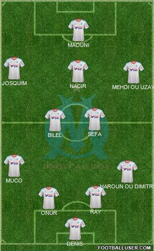 Olympique de Marseille Formation 2013