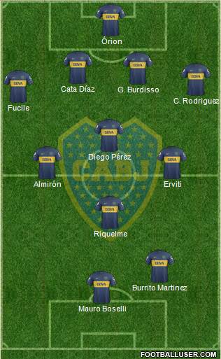 Boca Juniors Formation 2013