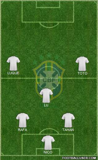 Brazil Formation 2013