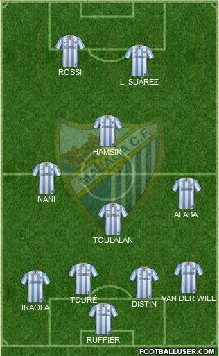 Málaga C.F., S.A.D. Formation 2013