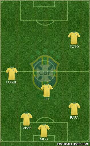 Brazil Formation 2013
