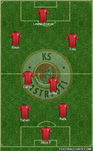 KS Kastrioti Krujë Formation 2013
