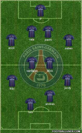 Paris Saint-Germain Formation 2013