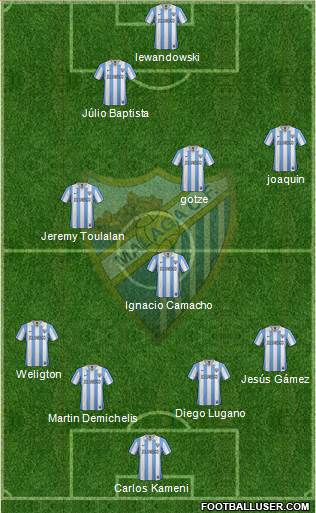 Málaga C.F., S.A.D. Formation 2013