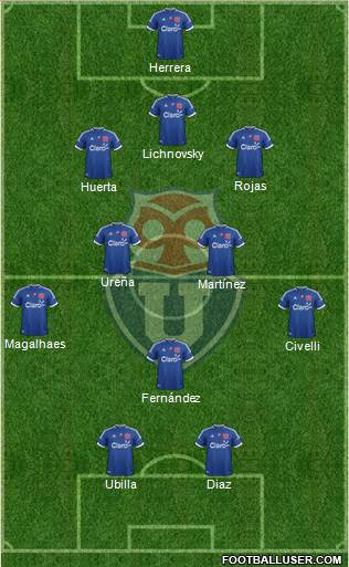 CF Universidad de Chile Formation 2013