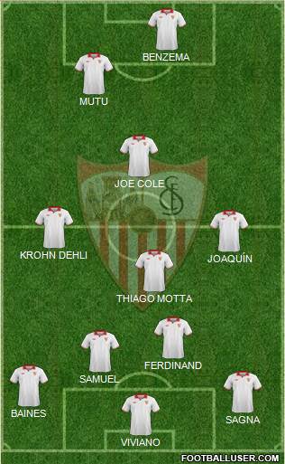 Sevilla F.C., S.A.D. Formation 2013
