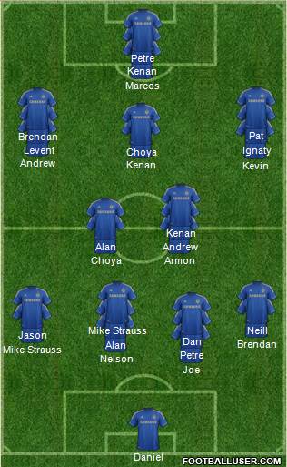 Chelsea Formation 2013