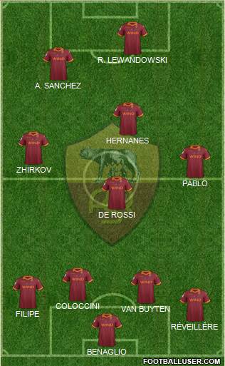 AS Roma Formation 2013