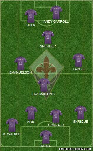 Fiorentina Formation 2013